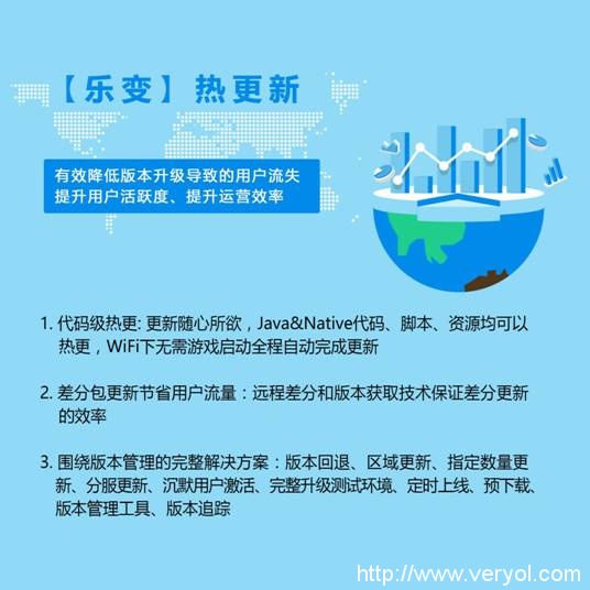 卓盟科技荣膺“2016安永复旦中国最具潜力企业”(图2) 说明: 90x90上-热更新
