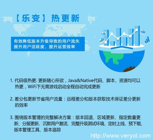 2016云栖大会,乐变续写“云上更新的传奇”(图4) 2016云栖大会,乐变续写“云上更新的传奇”(图4)