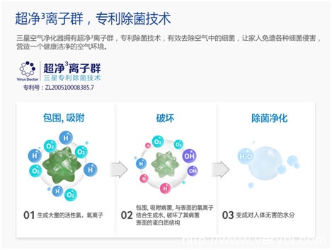 双十一大促，三星空气净化器为健康预热开跑(图4)