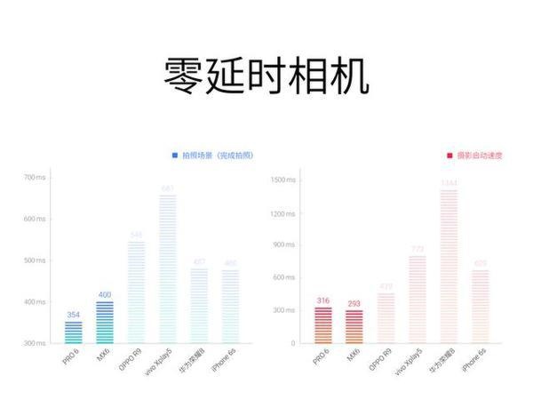 2016魅族Flyme媒体沟通会，平板及TV系统将全面提升