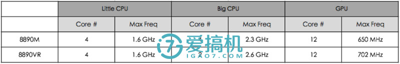 这才是真VR一体机 IDEALENS K2体验评测