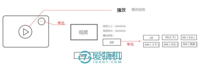 这才是真VR一体机 IDEALENS K2体验评测