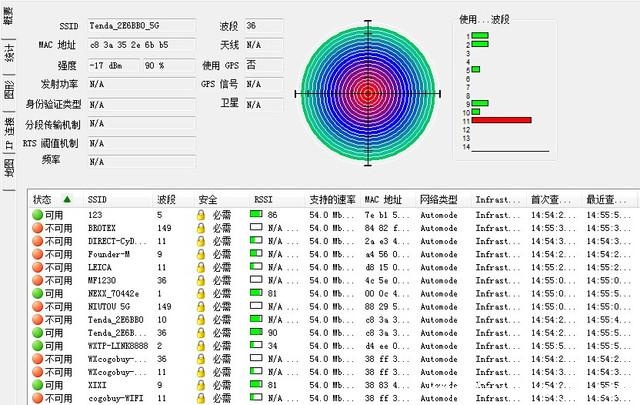 5G Wifi谁与争锋， 腾达AC6开创行业先河(图16)