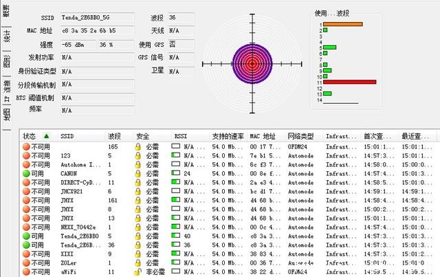 5G Wifi谁与争锋， 腾达AC6开创行业先河(图18)