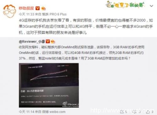 魅族Flyme6智能AI加速令魅蓝Note5效率媲美旗舰(图1)