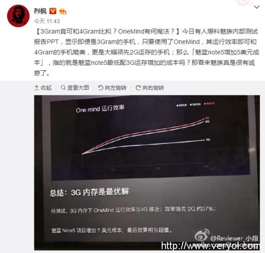 魅族Flyme6智能AI加速 李楠：打破成本壁垒(图2)