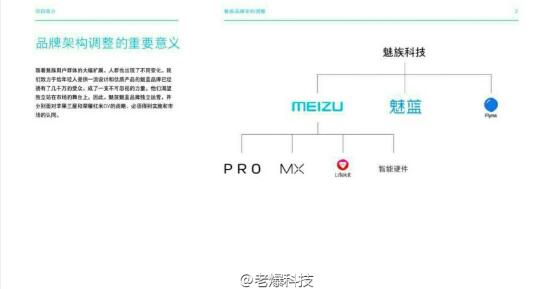 传1206魅族宣布魅蓝拆分 对抗华为荣耀及OV(图2)