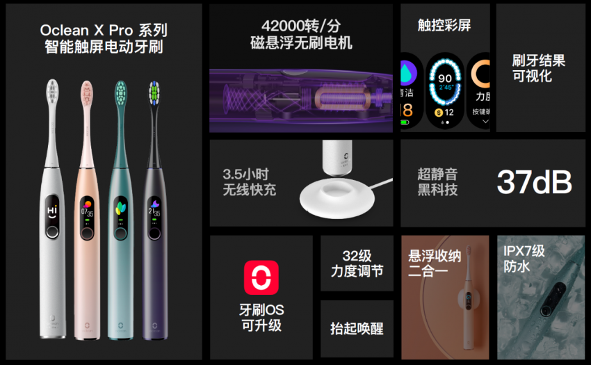 初心不渝，载誉而归  Oclean欧可林新品发布用科技改善国人口腔健康(图3)