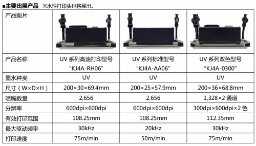 京瓷将参展APPP Expo2021 首次在中国展示UV LED光源(图4)