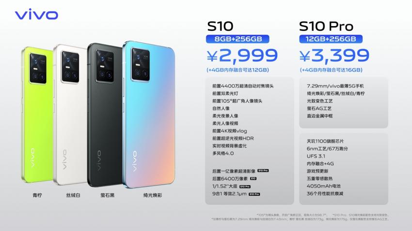 “你好，自然美” 自拍旗舰vivo S10系列正式发布(图16)