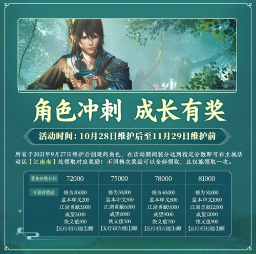 百草传世一卷生光 《剑网3》年度资料片“北天药宗”震撼公测(图3)