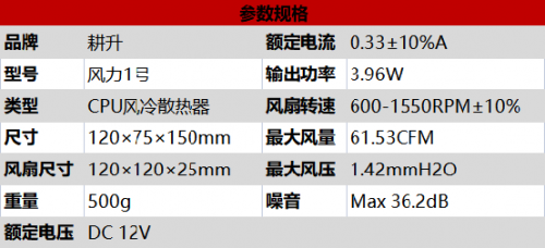 耕升“智”造 | 产品多元化不再是指日可待(图6)