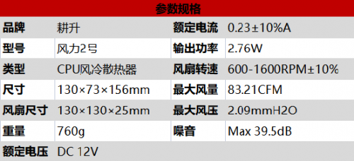 耕升“智”造 | 产品多元化不再是指日可待(图11)