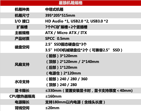 耕升“智”造，电竞机箱再添一员(图5)