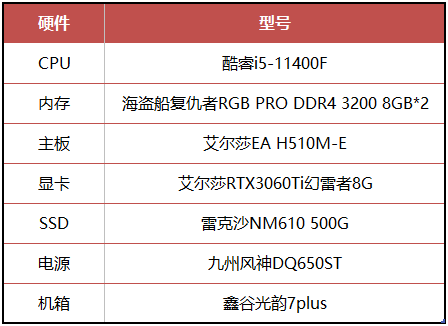 年度射击大作，艾尔莎EA H510M-E与你征战《战地2042》(1)426.png