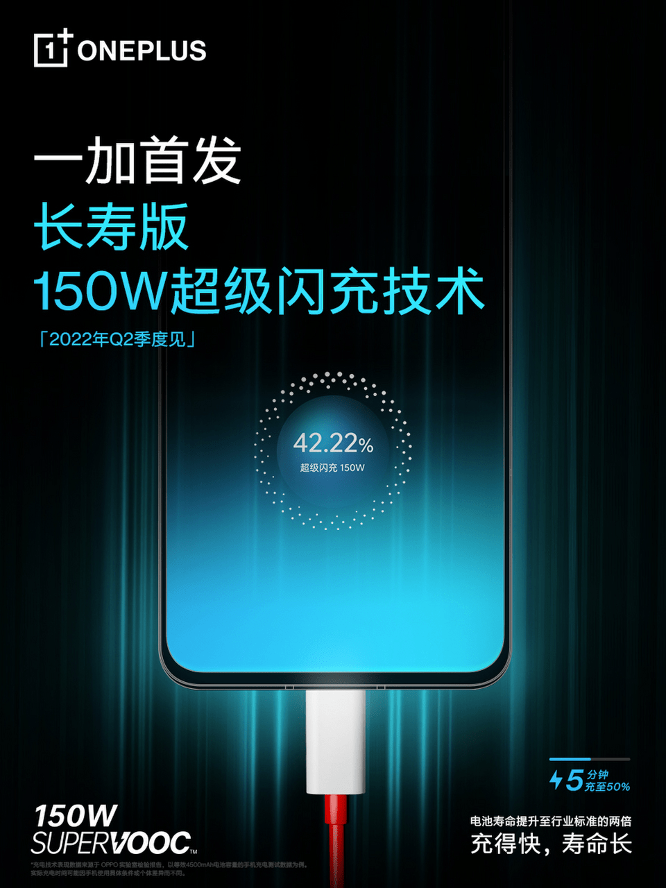 一加首发长寿版 150W 超级闪充，2022年Q2新品上市搭载(图1)