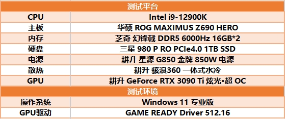 耕升 RTX 3090 Ti大显存配合DLSS轻松玩转《幽灵线：东京》(图11)