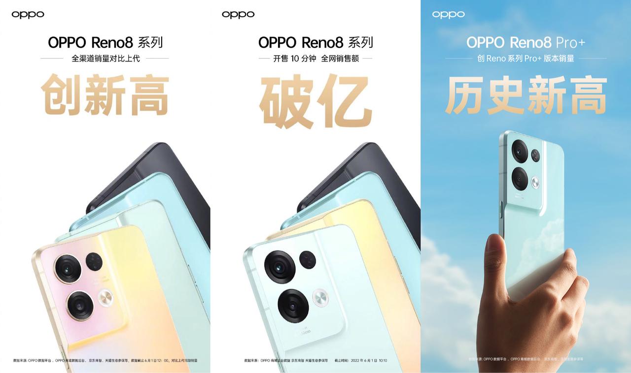 OPPO Reno8系列正式开售，全渠道销量逆势上扬再创新高(图1)