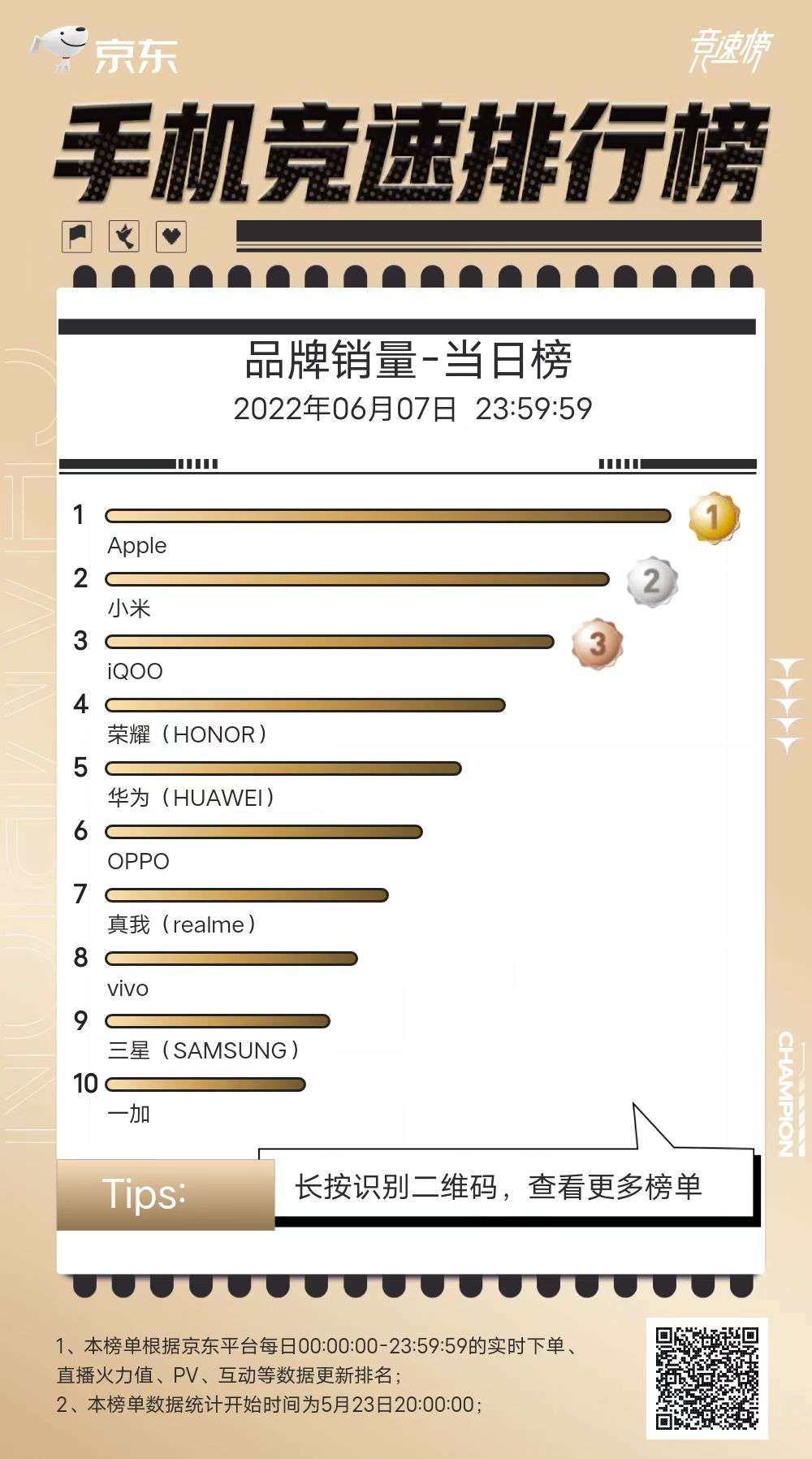 等不到苹果车，或许你可以先拥有一款“超跑”手机(图4)