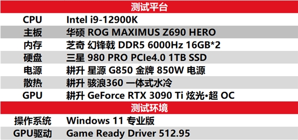 《杀手3》更新支持DLSS技术 耕升 RTX 3090 Ti 畅玩4K分辨率！(图3)