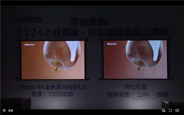 健康护眼真4K 全网质价比最高投影就是Vidda C1了(图4)