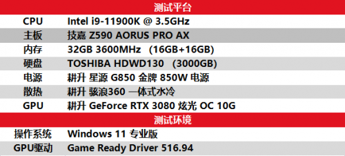 DLSS助力《漫威蜘蛛侠》，耕升 RTX 3080轻松4K破百帧！(图6)