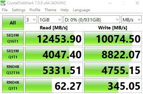 技嘉率先推出新一代PCIe 5.0 SSD(图2)