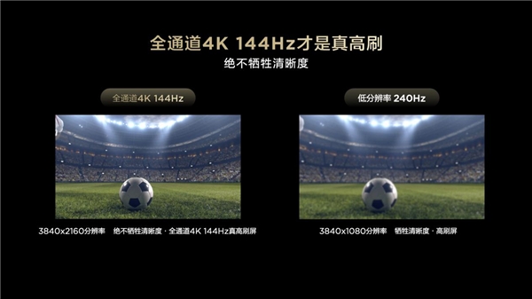 高刷新率，更要高清画质，电视机就选4K 144Hz全通道电视机！(图7)