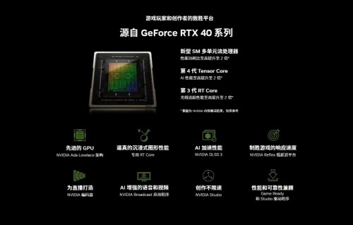 耕升 GeForce RTX 4090评测解禁 DLSS 3开启高分辨率游戏新时代(图3)