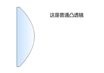 这项镜头贴膜技术背后，藏着让VR变轻巧的秘密(图3)