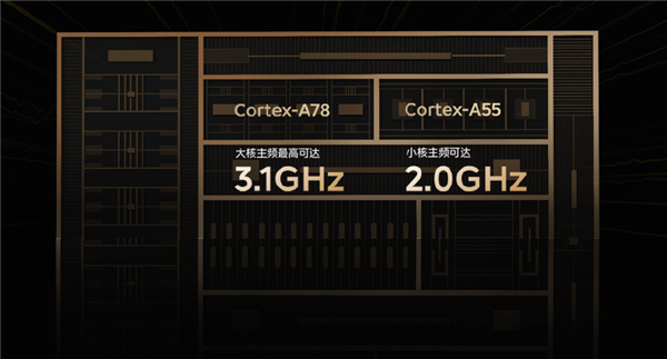 iQOO Neo7 SE全球首发天玑8200：安兔兔跑分破90万