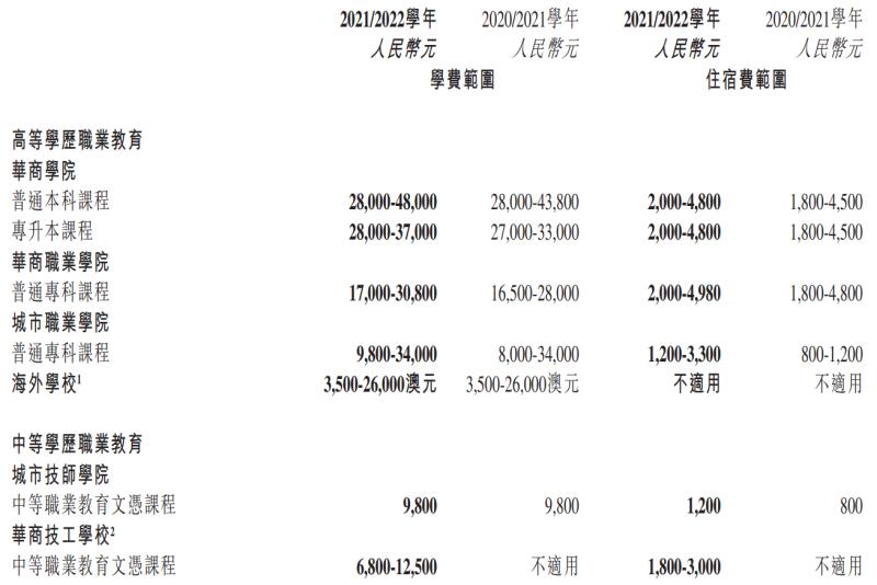 业绩向右、股价向左，中汇被低估了吗？(图4)