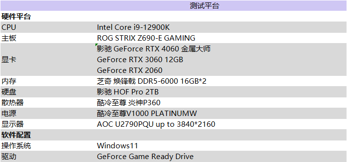 释放能量！影驰 RTX 4060 金属大师 搭档DLSS 3 实现光追1080P !(图18)