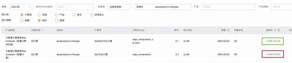 MaxCompute发布按量付费闲时版，计算成本最高节省66.66%(图4)