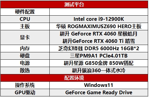 《刺客信条：幻景》加入DLSS 2大家庭！耕升 RTX 40系显卡协玩家重启刺客之道！(图12)