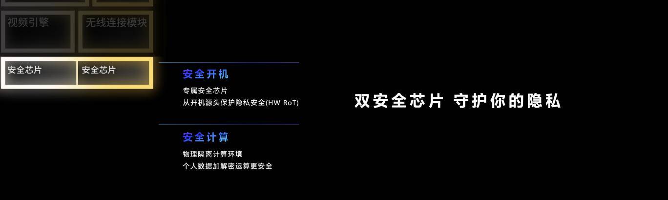 天玑9300率先成功在端侧运行130亿参数AI大语言模型，让生成式AI触手可及(图20)