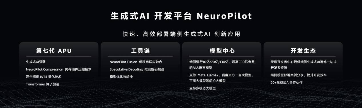 天玑9300加速生成式AI端侧普及，联发科NeuroPilot平台进一步推动AI生态共建(图10)