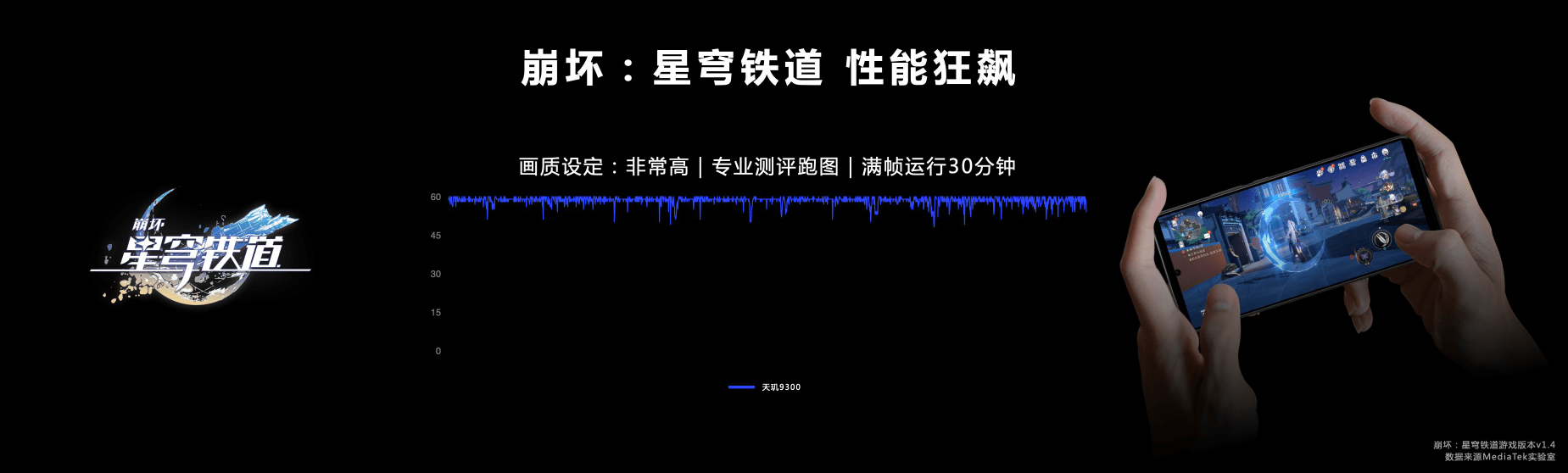 天玑9300游戏体验稳了：GPU性能提升46%，功耗下降40%(图7)