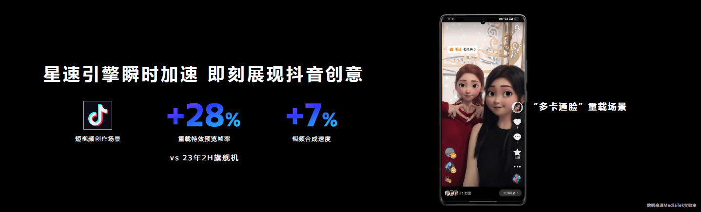 天玑9300游戏体验稳了：GPU性能提升46%，功耗下降40%(图16)