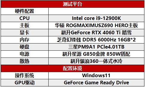 13年的等待《心灵杀手 2》重续前作！耕升 RTX 4060 Ti 踏雪+DLSS 3.5评测！(图11)