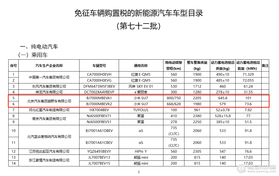 小米汽车首款车型SU7续航曝光 或将在12月28日正式亮相(图2)