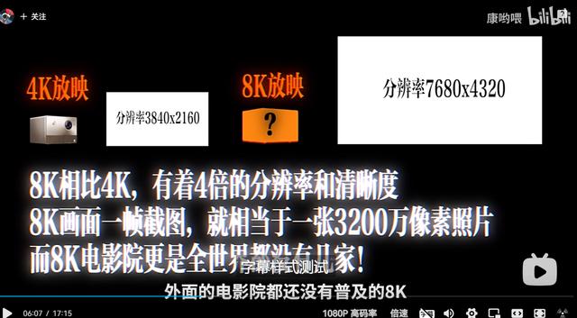 小伙打造“小城里的8K影院”火了 用的竟然是Vidda三色激光投影(图2)