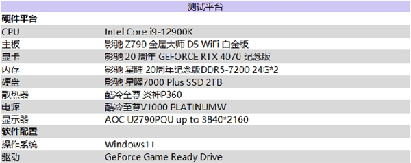 影驰 20 周年 RTX 4070 纪念版 携手DLSS 3“流畅”一整年(图22)