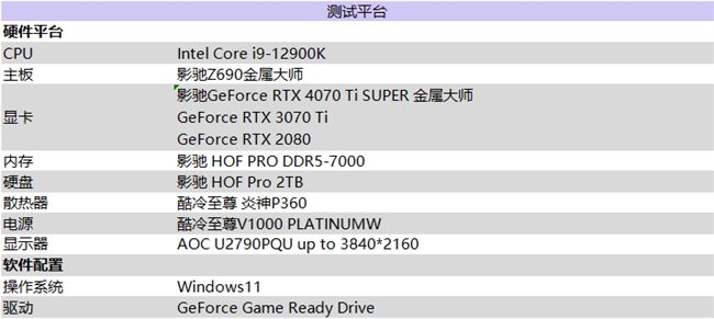 无光也SUPER亮！影驰 GeForce RTX 4070 Ti SUPER 金属大师 高效AI！(图17)