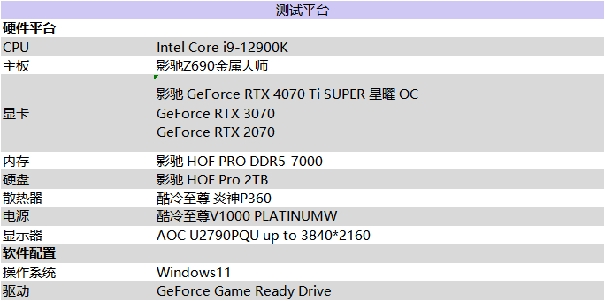 “Ti”不一样！影驰 GeForce RTX 4070 Ti SUPER 星曜 OC评测！(图18)