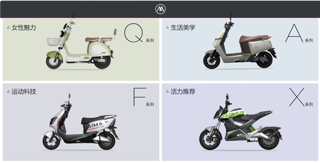 解锁2024前沿流行密码，爱玛 │ Pantone再掀年度色时尚浪潮(图4)