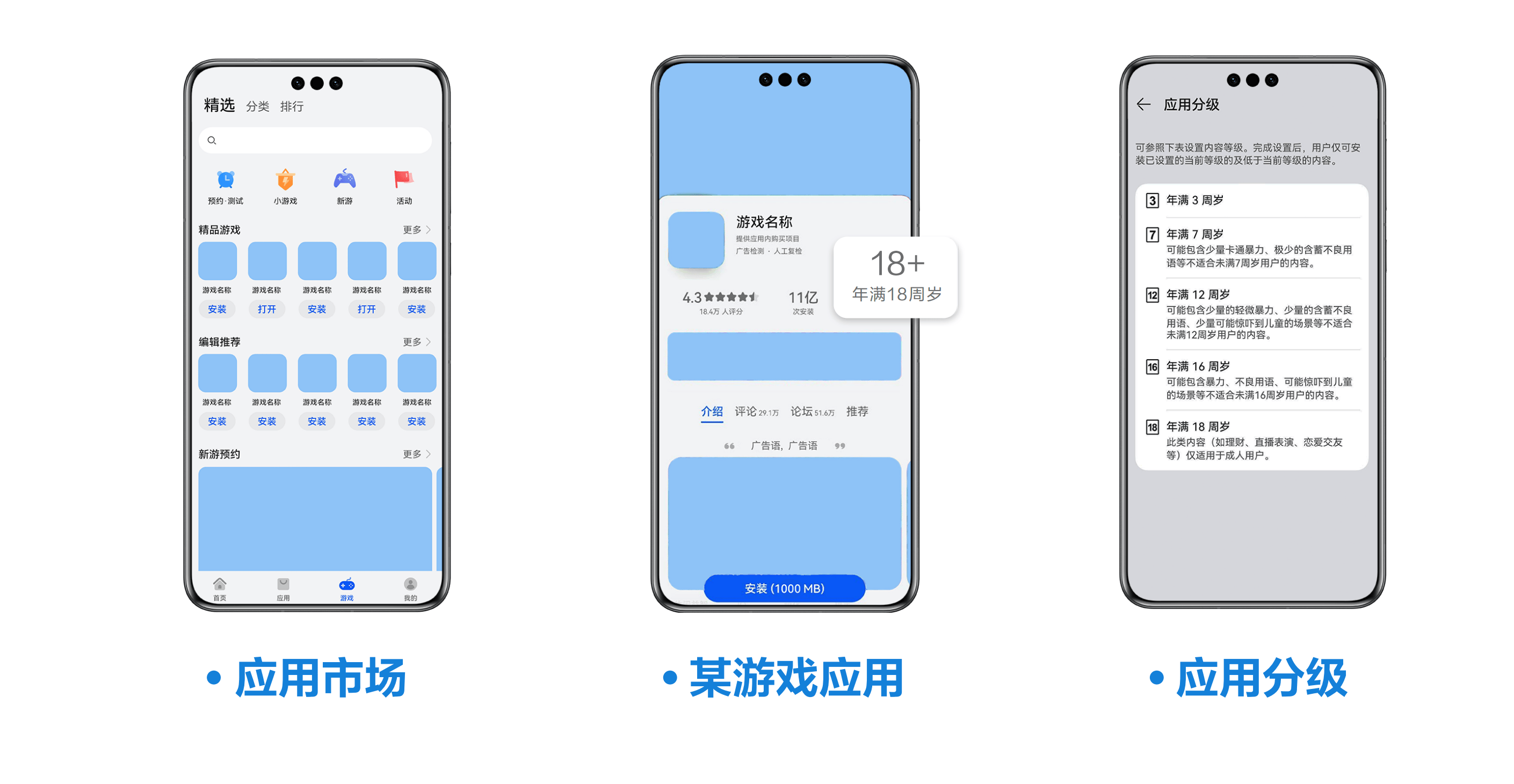 从根源上加强隐私保护能力 做守护用户隐私安全的“卫士”(图4)