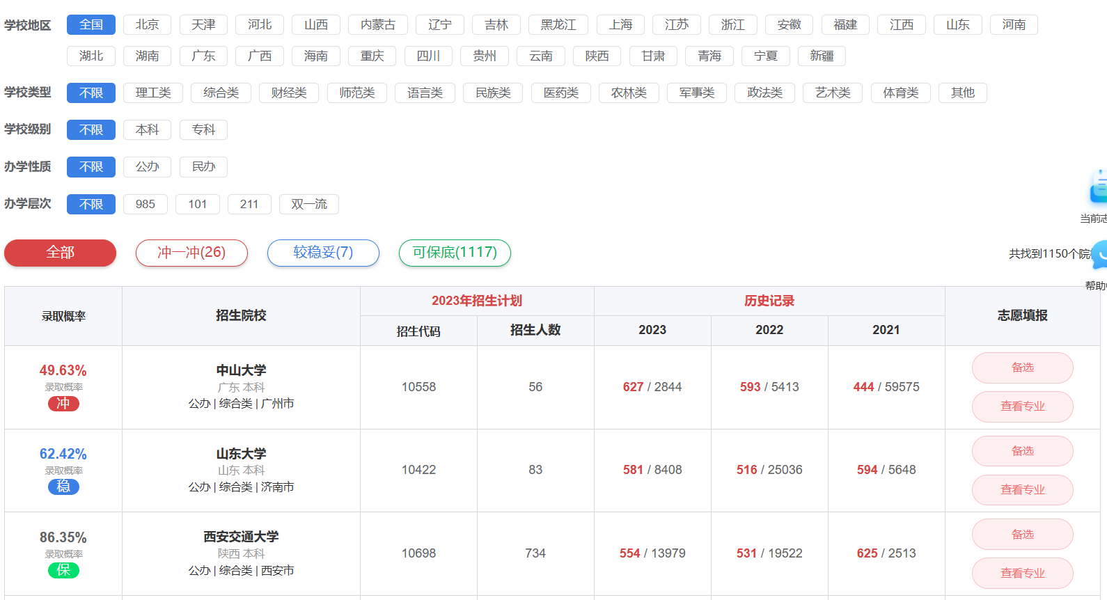 高考志愿怎么填？选大学、挑专业……看这一篇就够了！(图2)