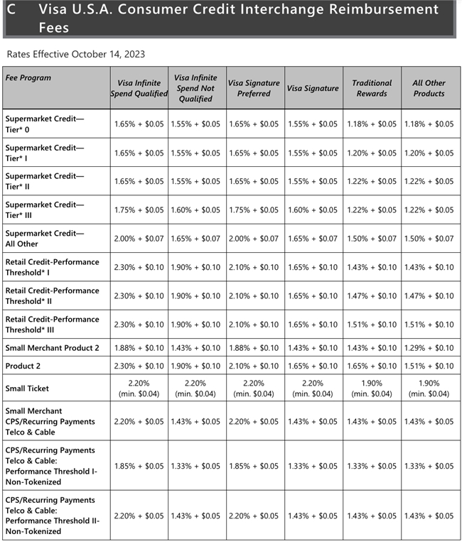 文字实录|Checkout.com大中华区总经理项尧:品牌全球化发展中的支付运营策略(图3) 文字实录|Checkout.com大中华区总经理项尧:品牌全球化发展中的支付运营策略(图3)