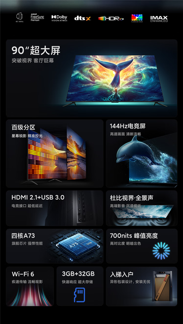 仅7999元!Redmi MAX 90英寸巨屏电视开售:百级分区、144Hz高刷